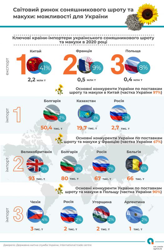 piktochart_55900192 (3)